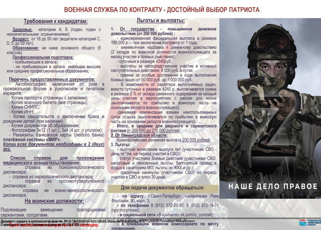 Изображения.