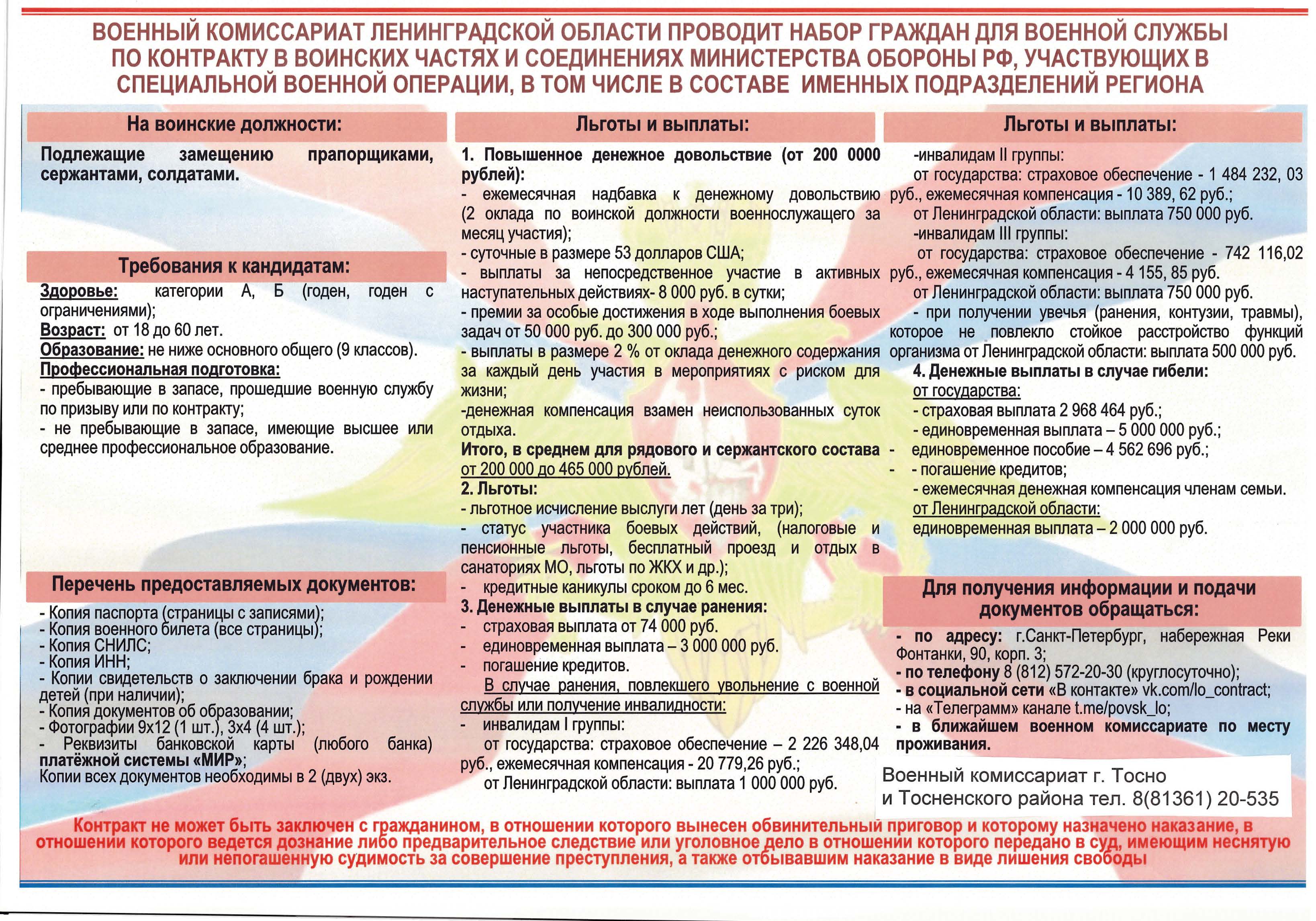 Изображения.